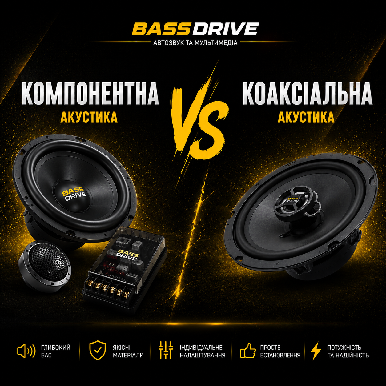 Компонентна чи коаксіальна акустика — що обрати для автомобіля?