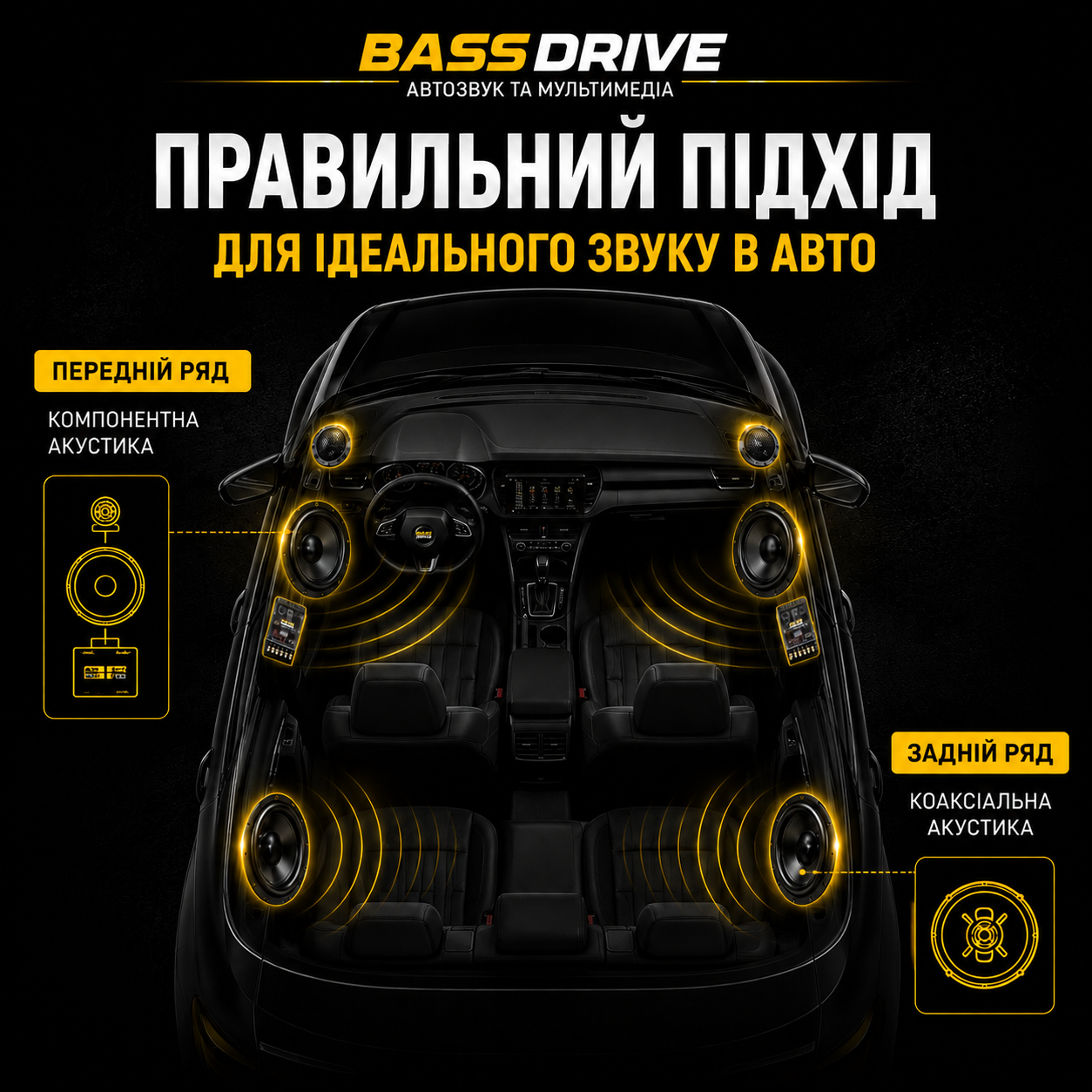 Як правильно встановлювати акустику в авто: компонентна чи коаксіальна?