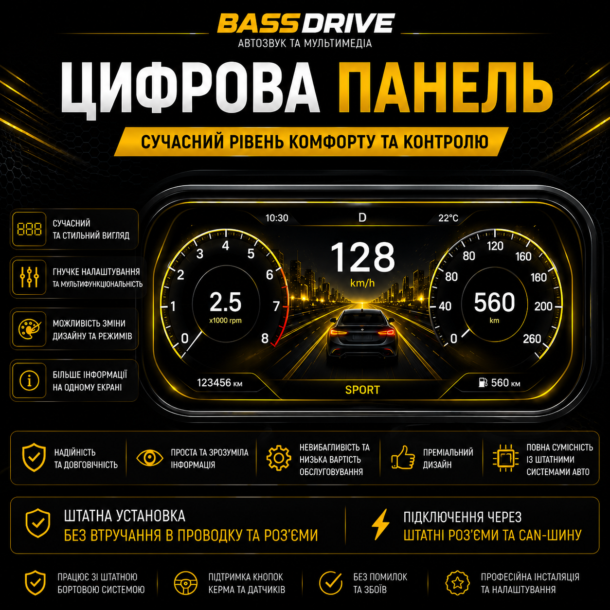 Цифрова приладова панель — сучасний рівень комфорту та технологій
