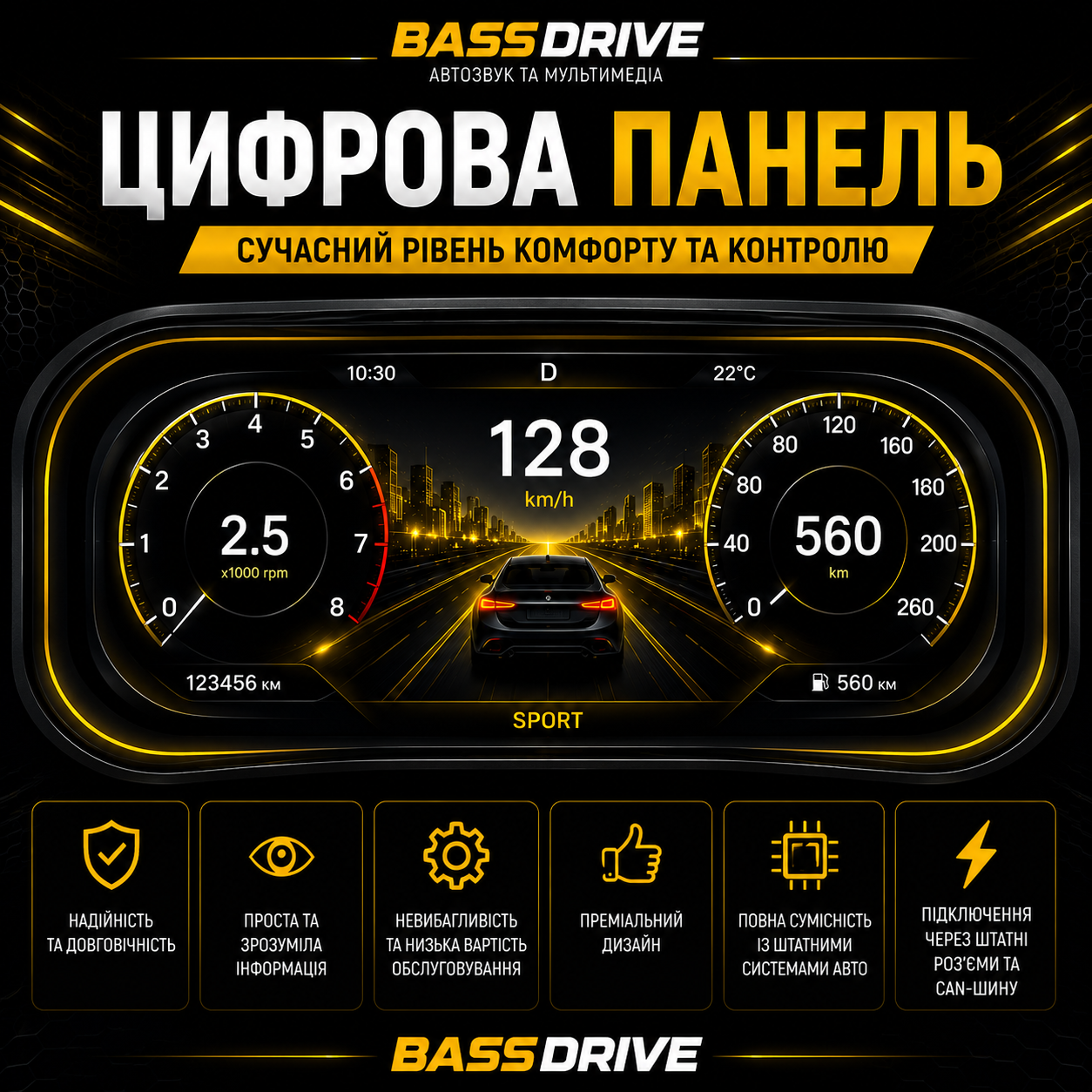 Головна