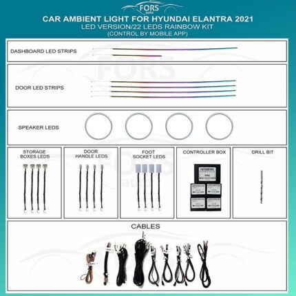 Підсвітка салону FORS.auto для Hyundai Elantra 2021 Rainbow Kit