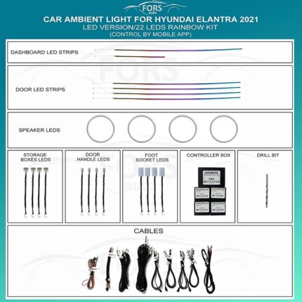 Підсвітка салону FORS.auto для Hyundai Elantra 2021 Rainbow Kit
