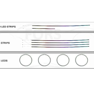 Підсвітка салону FORS.auto для Hyundai Elantra 2021 Rainbow Kit – вид збоку