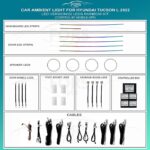 Підсвітка салону FORS.auto для Hyundai Tucson L 2022 (Rainbow Kit)-22 LEDs