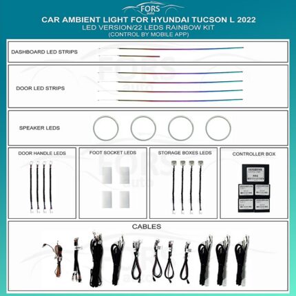 Підсвітка салону FORS.auto для Hyundai Tucson L 2022 (Rainbow Kit)-22 LEDs