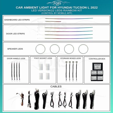 Підсвітка салону FORS.auto для Hyundai Tucson L 2022 (Rainbow Kit)-22 LEDs