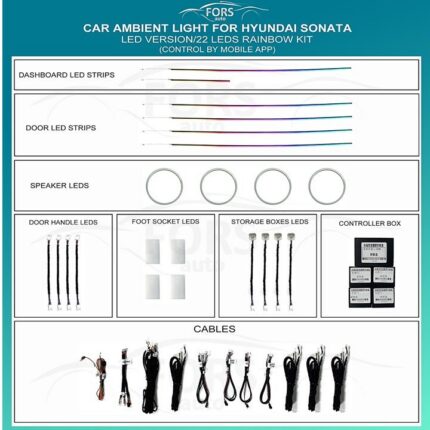 Підсвітка салону FORS.auto для Hyundai Sonata Rainbow Kit