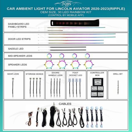 Підсвітка салону FORS.auto Lincoln Aviator 2020-2023 Ripple