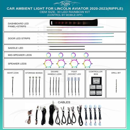 Підсвітка салону FORS.auto Lincoln Aviator 2020-2023 Ripple