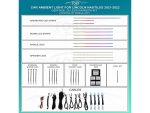 Підсвітка салону Lincoln Nautilus 2021-2022 Rainbow Kit
