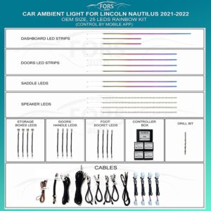Підсвітка салону Lincoln Nautilus 2021-2022 Rainbow Kit