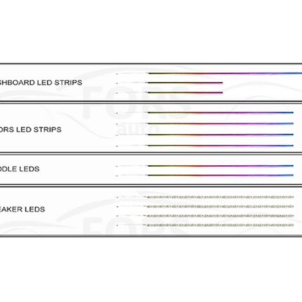 Підсвітка салону FORS.auto для Lincoln Nautilus (Rainbow Kit)