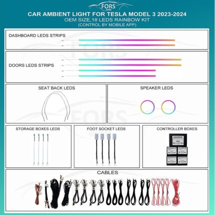 Підсвітка салону Tesla Model 3 FORS.auto Rainbow Kit