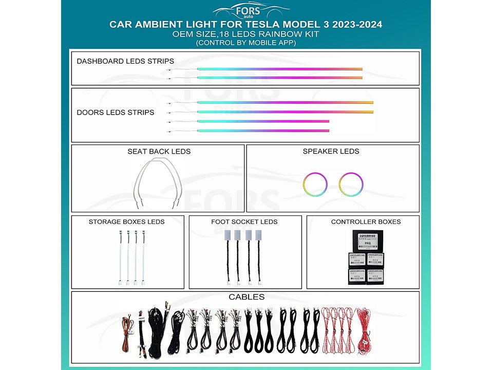 Підсвітка салону FORS.auto для Tesla Model 3 2023-2024 (Rainbow Kit)-18 LEDs Підсвітка салону Tesla Model 3