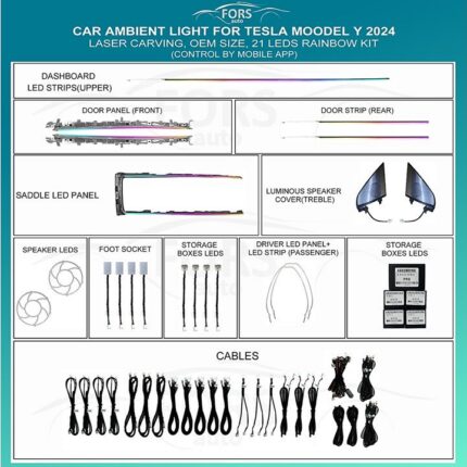 Підсвітка салону Tesla Model Y 2024 FORS.auto Laser Carving