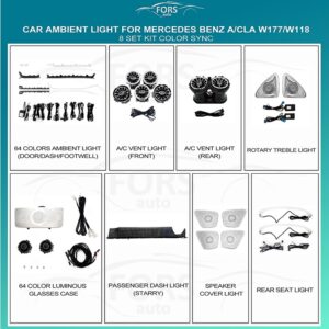 Підсвітка салону FORS.auto для Mercedes-Benz A/CLA-Class W177/W118 (Color Sync)-8 Set Kit