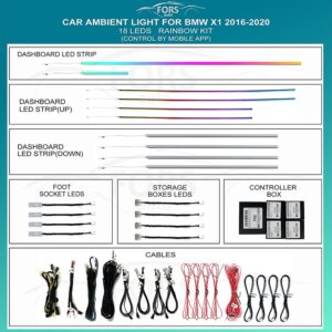 Підсвітка салону FORS.auto для BMW X1 2016-2020 (Rainbow Kit) - 18 LEDs