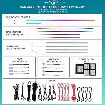 Підсвітка салону FORS.auto для BMW X1 2016-2020 (Rainbow Kit) - 18 LEDs