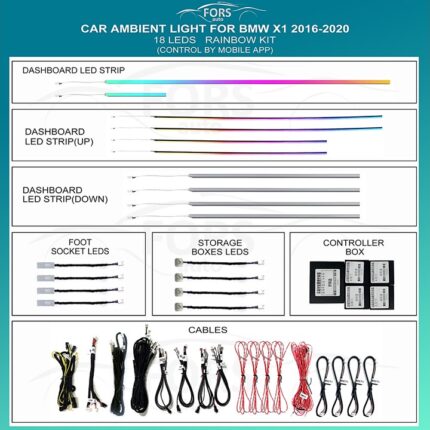 Підсвітка салону FORS.auto для BMW X1 2016-2020 (Rainbow Kit) - 18 LEDs