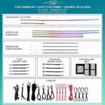 Підсвітка салону FORS.auto BMW 1 Series Rainbow Kit