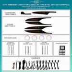 Підсвітка салону FORS.auto Cadillac ATS/ATSL Ripple - 22 LED