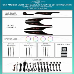 Підсвітка салону Cadillac ATS ATSL FORS.auto Starry з 22 LED