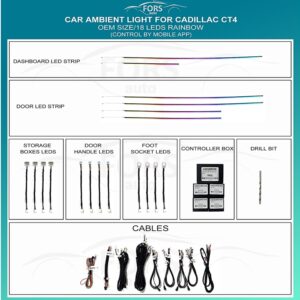 Підсвітка салону FORS.auto для Cadillac CT4 (Ambient Light)-18 LEDs