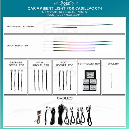 Підсвітка салону FORS.auto для Cadillac CT4 (Ambient Light)-18 LEDs