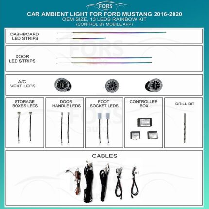 Підсвітка салону FORS.auto для Ford Mustang 2016-2020 (Rainbow Kit)
