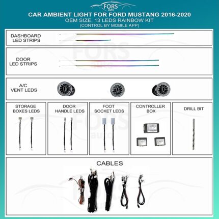 Підсвітка салону FORS.auto для Ford Mustang 2016-2020 (Rainbow Kit)