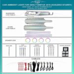 Підсвітка салону FORS.auto Grid Starry для Geely Binyue
