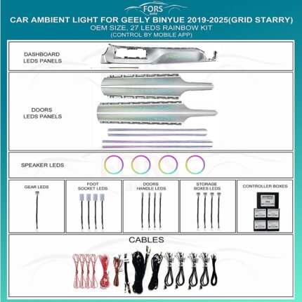 Підсвітка салону FORS.auto Grid Starry для Geely Binyue