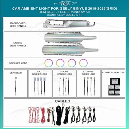 Підсвітка салону FORS.auto Grid для Geely Binyue 2019-2025
