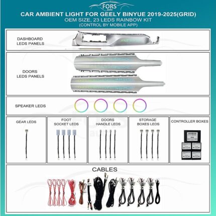 Підсвітка салону FORS.auto Grid для Geely Binyue 2019-2025
