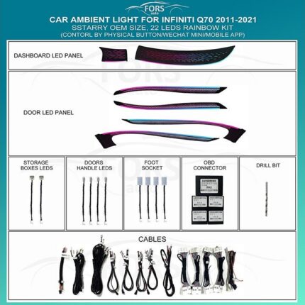 Підсвітка салону FORS.auto для Infiniti Q70 2011-2021 (Ambient Light)-22 LEDs