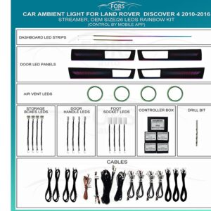 Підсвітка салону FORS.auto Land Rover Discovery 4 (2010-2016)