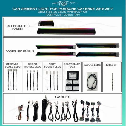 Підсвітка салону FORS.auto для Porsche Cayenne 2010-2017 Rainbow Kit