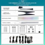 Підсвітка салону FORS.auto для Toyota Avalon Rainbow Kit