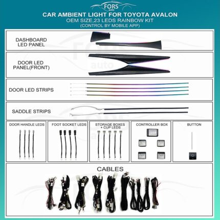 Підсвітка салону FORS.auto для Toyota Avalon Rainbow Kit