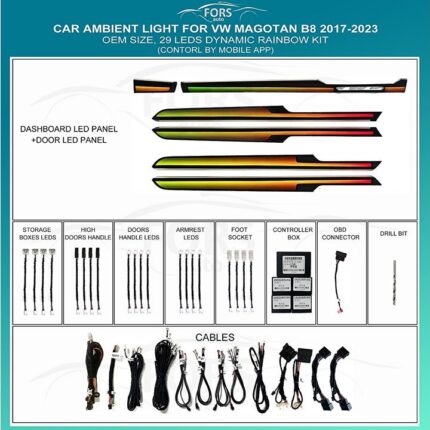 Підсвітка салону FORS.auto Volkswagen Magotan B8 Dynamic Rainbow Kit