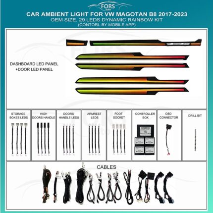 Підсвітка салону FORS.auto Volkswagen Magotan B8 Dynamic Rainbow Kit