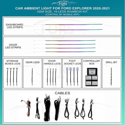 Підсвітка салону FORS.auto Rainbow Kit для Ford Explorer 2020-2021