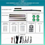 Підсвітка салону FORS.auto для Ford Mondeo 2013-2020 (Rainbow Kit) з 22 LED