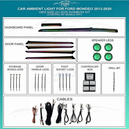 Підсвітка салону FORS.auto для Ford Mondeo 2013-2020 (Rainbow Kit) з 22 LED