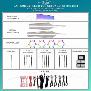 Підсвітка салону Geely Borui FORS.auto Rainbow Kit