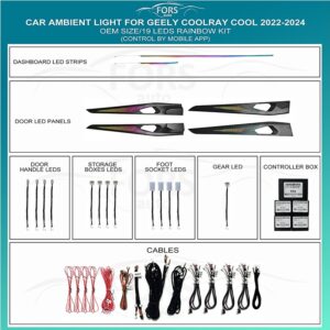 Підсвітка салону FORS.auto для Geely Coolray Cool 2022-2024 (Rainbow Kit)