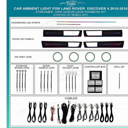 Підсвітка салону FORS.auto для Land Rover Discovery 5