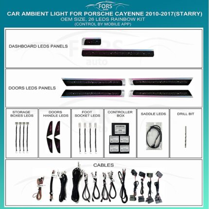 Підсвітка салону FORS.auto Starry для Porsche Cayenne 2010-2017