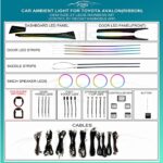 Підсвітка салону FORS.auto Ribbon для Toyota Avalon з 27 LED