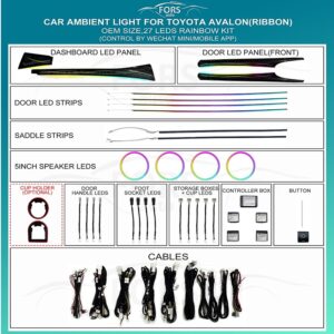 Підсвітка салону FORS.auto Ribbon для Toyota Avalon з 27 LED